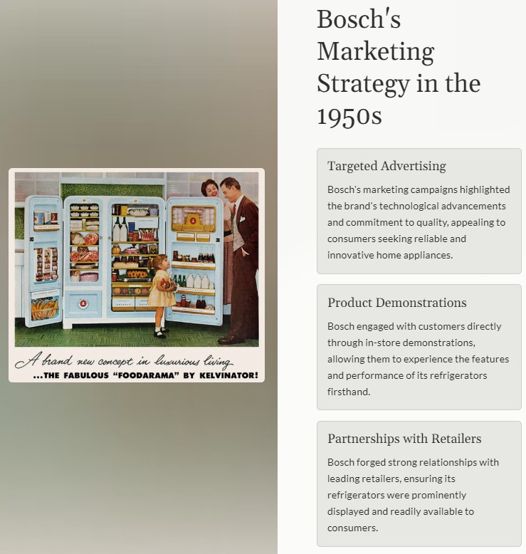 Bosch's Marketing Strategy in 50s