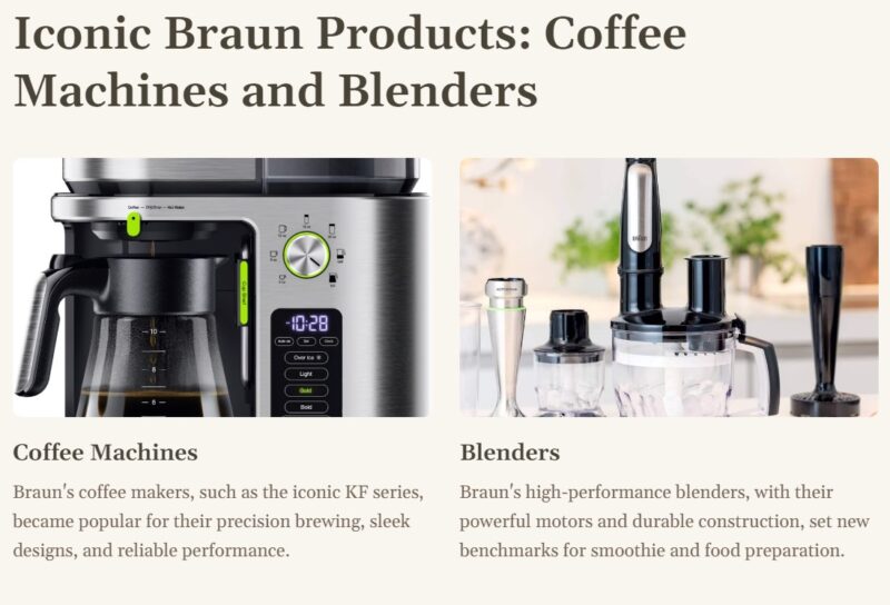 Most Popular Braun Products